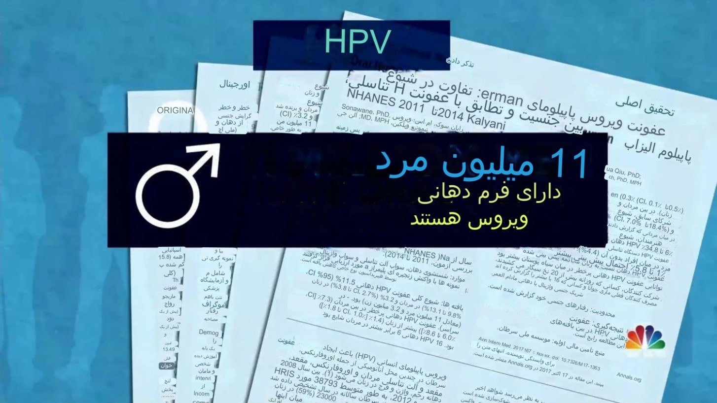 اچ پی وی در مردان