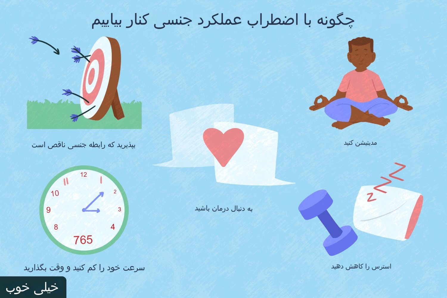 درمان اختلالات جنسی