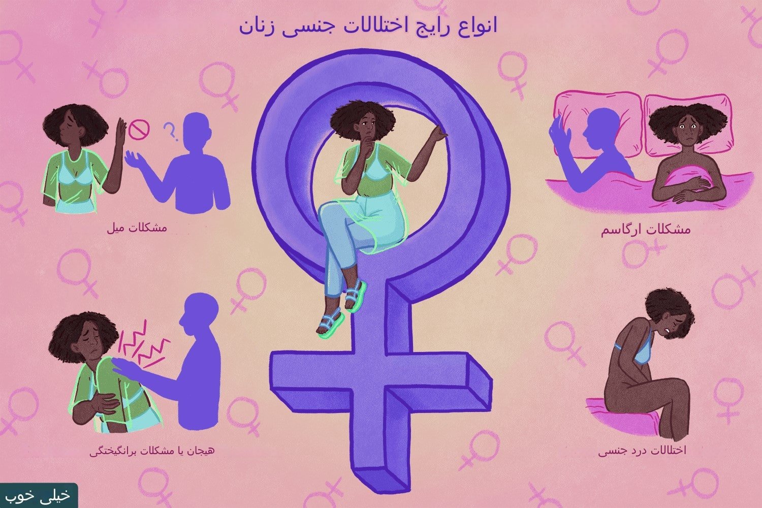 انواع اختللات جنسی