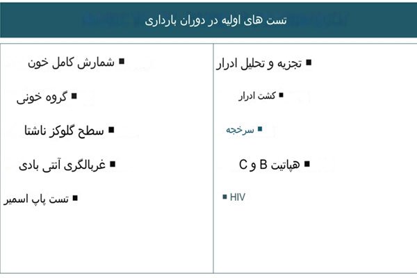چه آزمایشاتی در اوایل بارداری انجام می شود