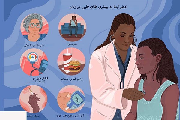 عوامل بیماری قلبی عروقی در زنان