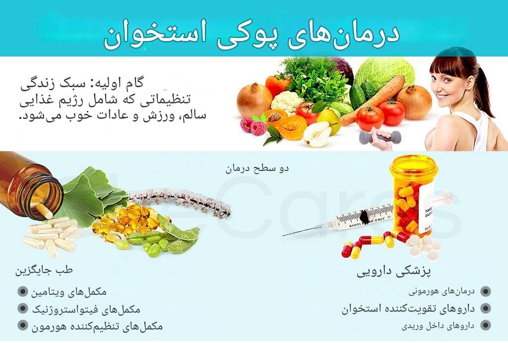 درمان پوکی استخوان