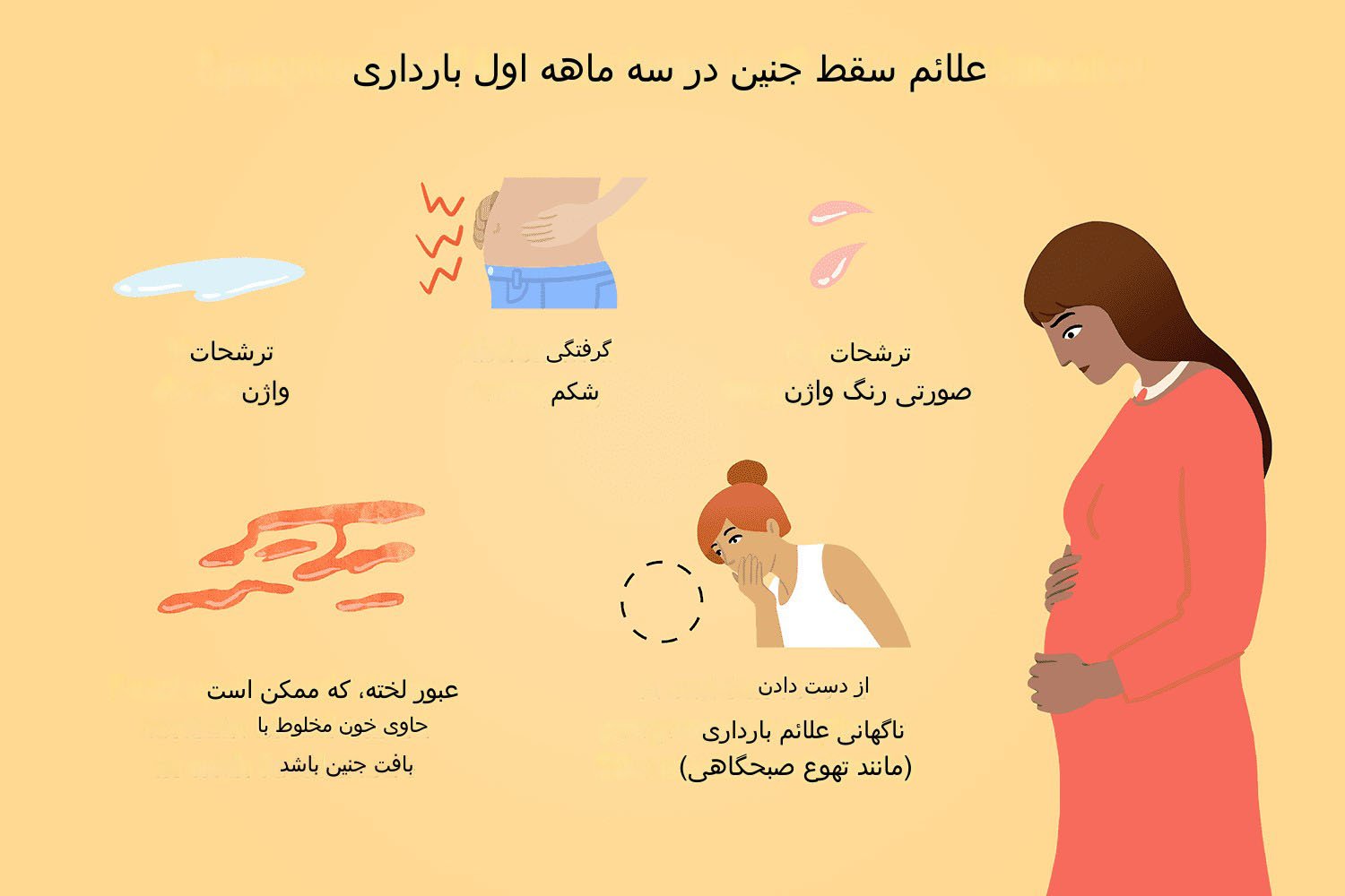 علائم سقط جنین