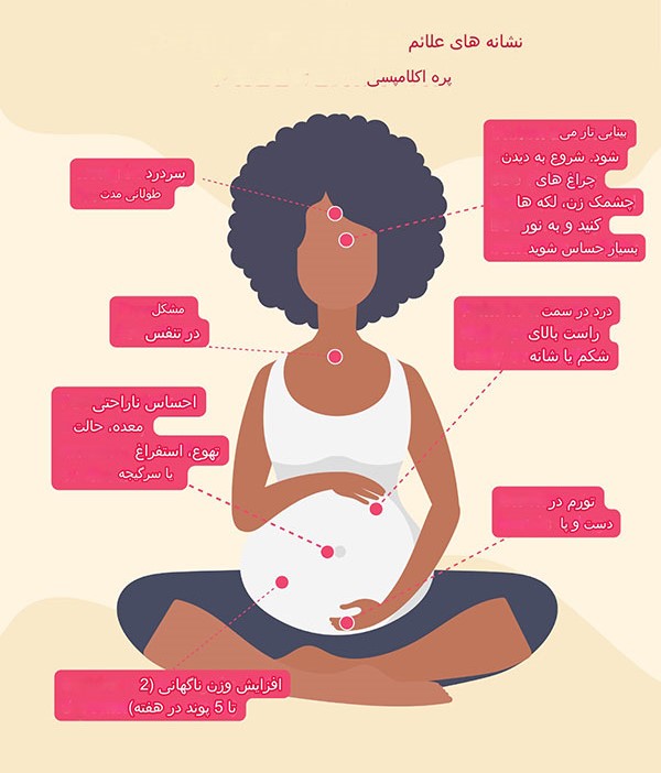 نشانه های پره اکلامپسی