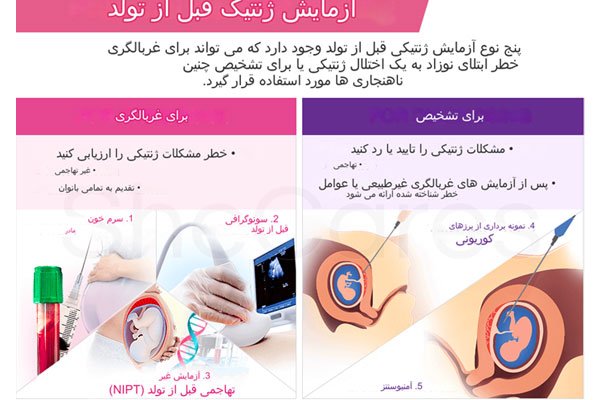 آزمایش‌های تشخیصی می‌توانند بسیاری از نقص‌های مادرزادی، اما نه همه آن‌ها، ناشی از نقص در ژن یا کروموزوم‌ها را شناسایی کنند
